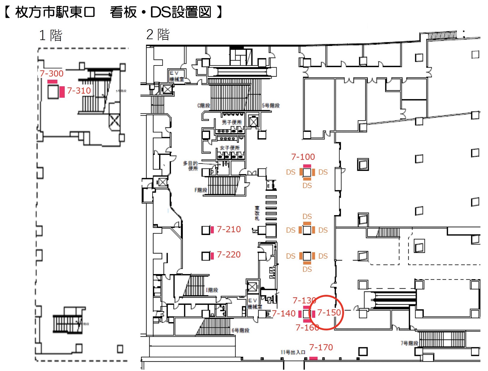 枚方市駅　看板No.7-150配置図