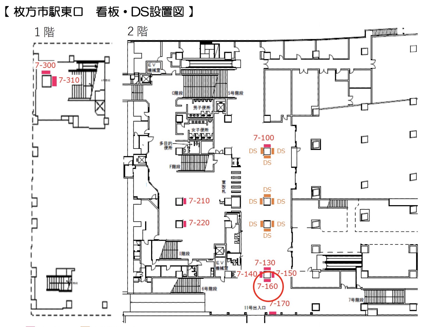 枚方市駅　看板No.7-160配置図