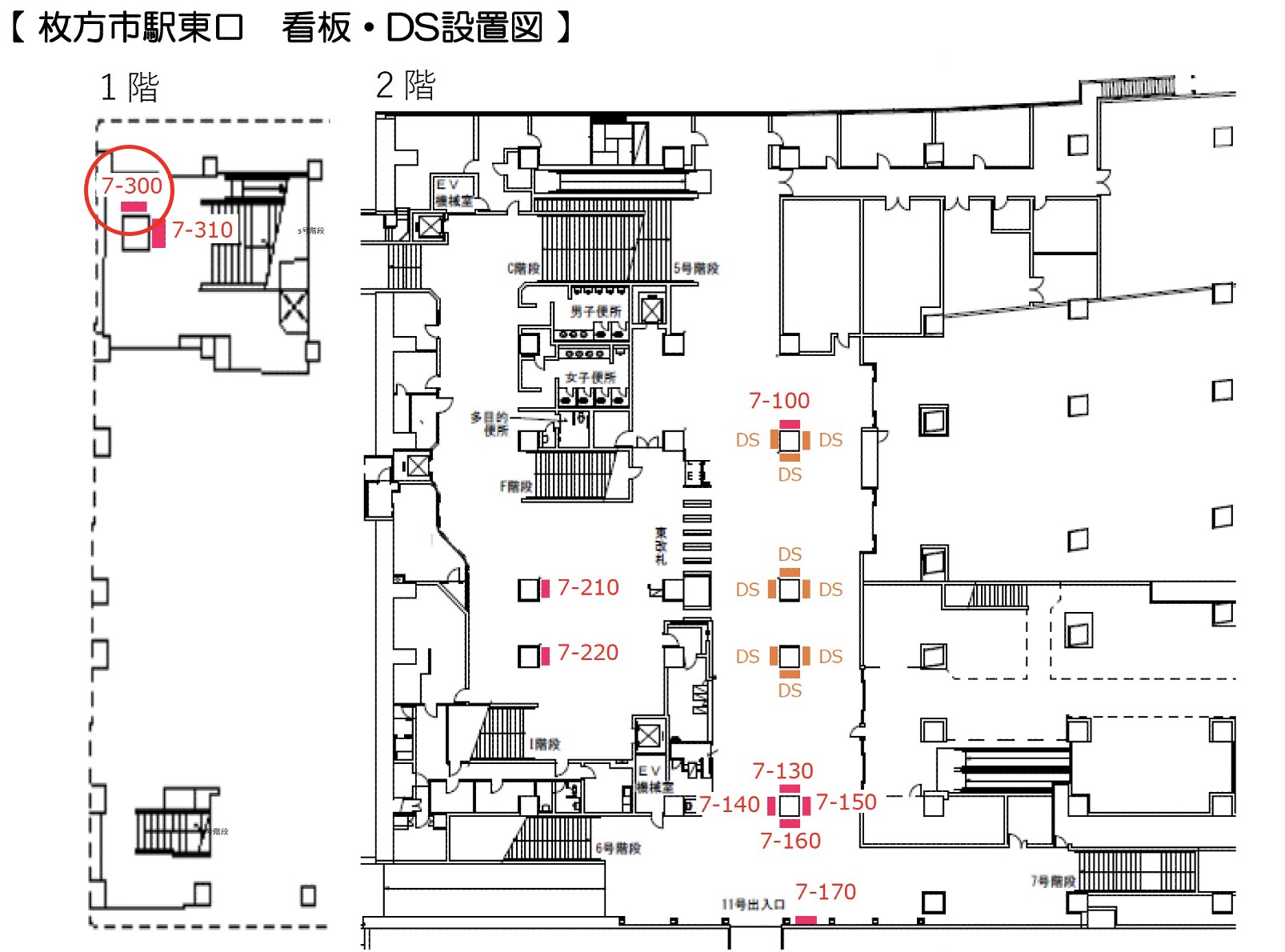 枚方市駅　看板No.7-300配置図