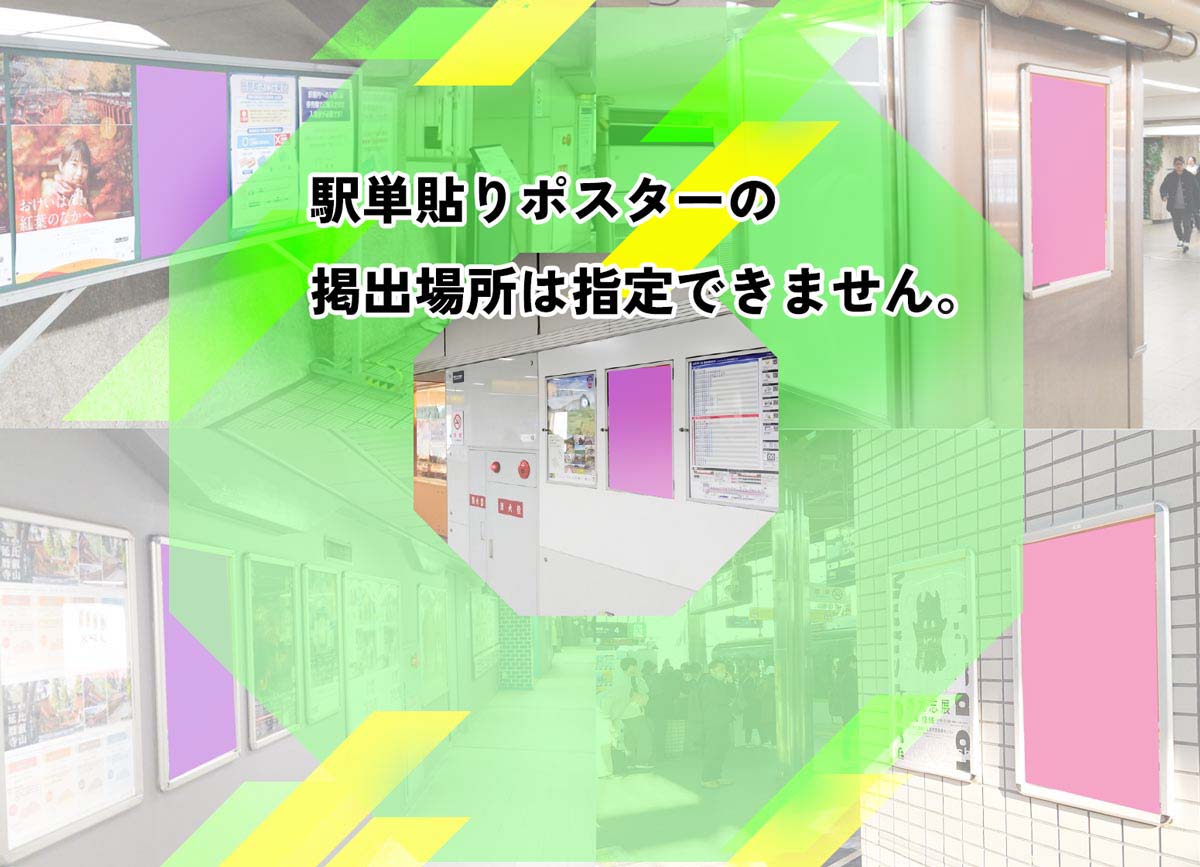 樟葉駅　駅貼りB2ポスター広告配置図