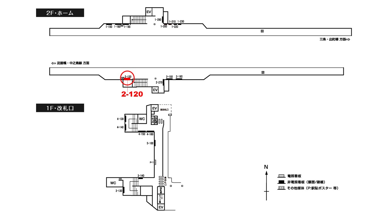 滝井駅　看板No.2-120配置図